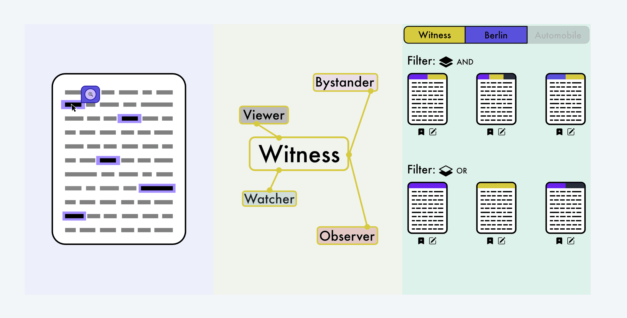 With helpful research tools